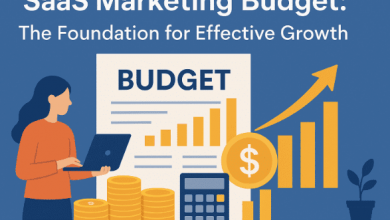 saas-marketing-budget-for-effective-growth