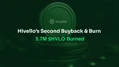 5.7m-$hvlo-burned-as-hivello-executes-second-$hvlo-buyback-&-burn